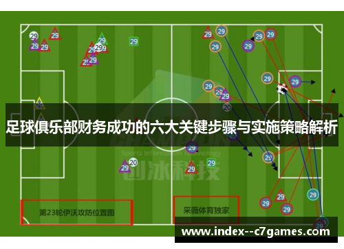足球俱乐部财务成功的六大关键步骤与实施策略解析