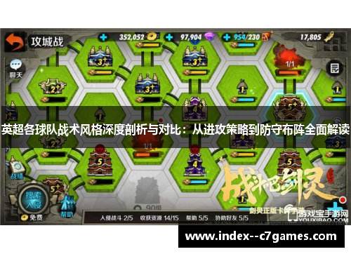 英超各球队战术风格深度剖析与对比：从进攻策略到防守布阵全面解读