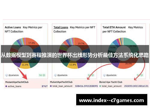 从数据模型到赛程推演的世界杯出线形势分析最佳方法系统化思路 从数据模型到赛程推演的世界杯出线形势分析最佳方法系统化思路